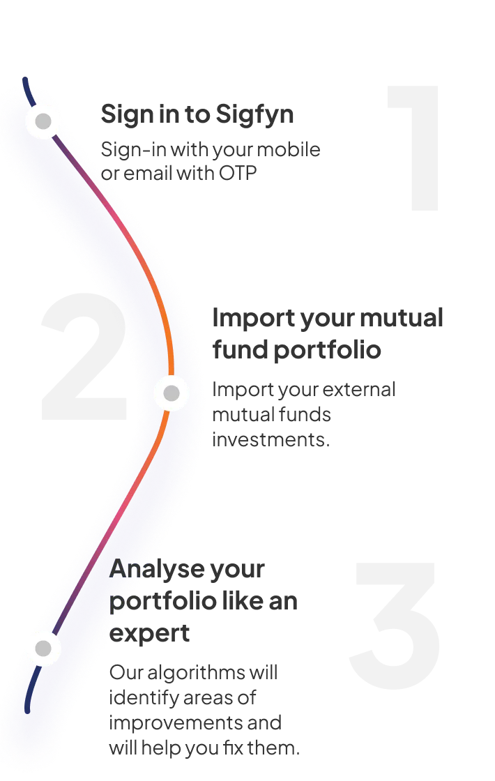 InsightsSteps